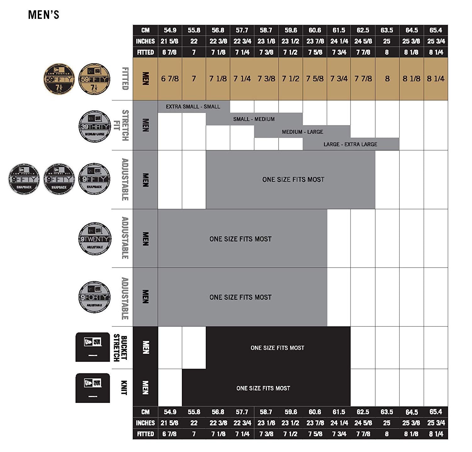 layout